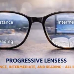 What Are Progressive Lenses? - SpecRXDirect