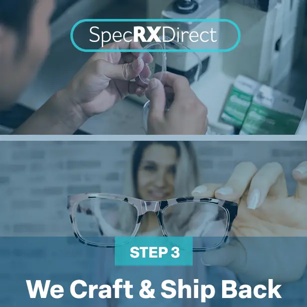 Lens Replacement - Step 3- We Ship Your Frames w New Lenses -SpecRXDirect