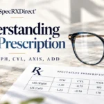 Understanding Your Prescription: OD, OS, SPH, CYL, AXIS and ADD explained, with eyeglasses on a prescription sheet